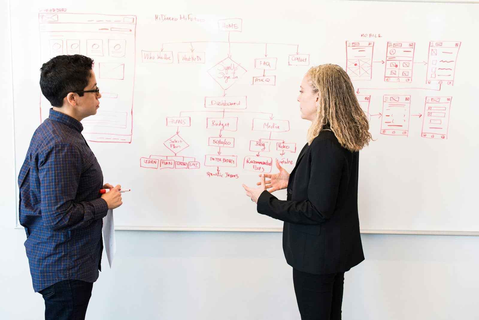 Two people mapping workflows on a whiteboard